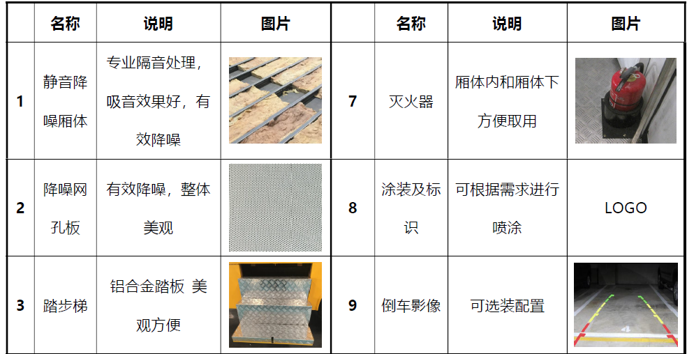 东风天龙电源车国六